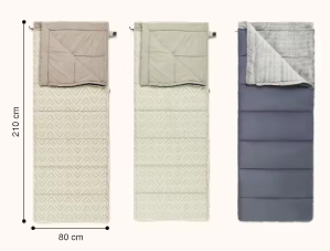 4 Мешок спальный Naturehike Shanmi, 210х80см, (ТК: +13C), (правый), синий