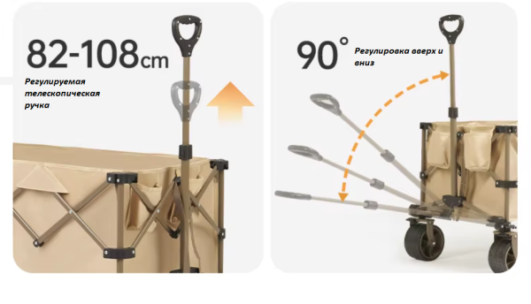 Тележка туристическая Naturehike Rubiks Cube 86,5х50х108.5 см, 150 л, бежевая