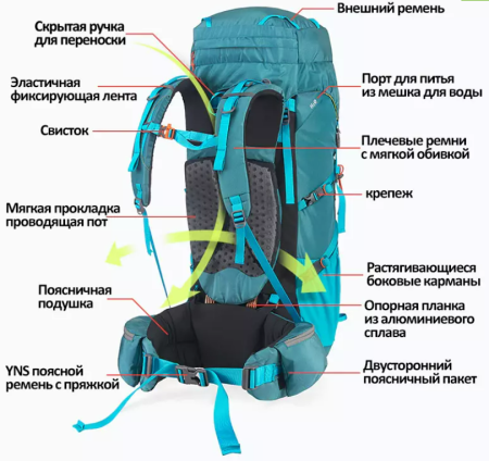 6 Рюкзак туристический Naturehike 45L, черный