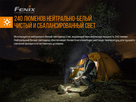 Фонарь налобный FENIX HM23