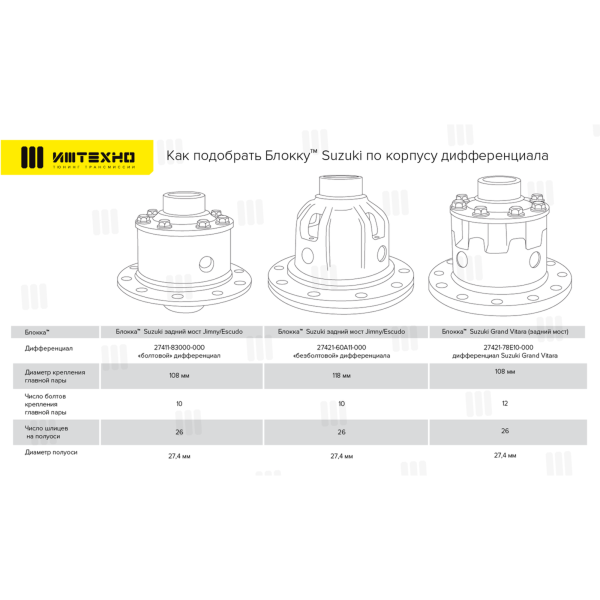 Блокировка Блокка Suzuki Escudo/Vitara задний мост
