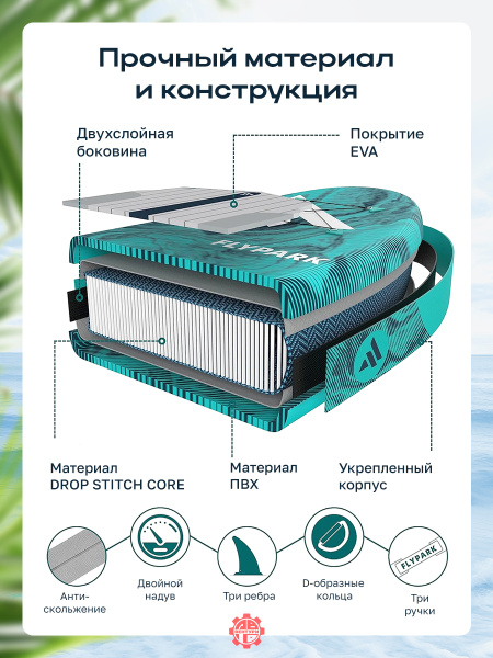 Сапборд надувной FLYPARK ICE FOG Green 335x89x15 см синий-серый