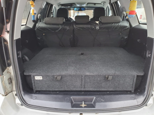 Органайзер 