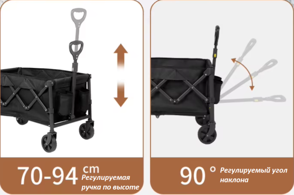 2 Тележка туристическая Naturehike 80х43х90 см, черная 2 Тележка туристическая Naturehike 80х43х90 см, черная