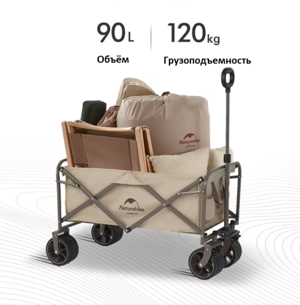 1 Тележка туристическая Naturehike 106х50х89 см, коричневая 1 Тележка туристическая Naturehike 106х50х89 см, коричневая