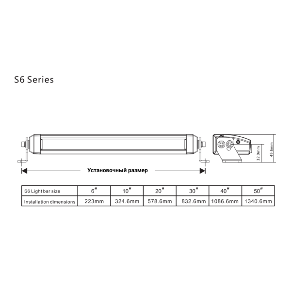 Светодиодная фара водительского света AURORA 152 мм 30W LED с RGB подсветкой